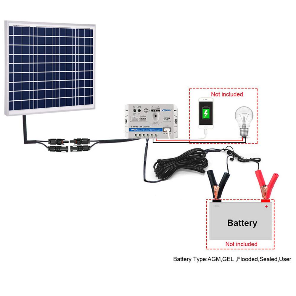 ACOPOWER 50W 12V Solar Charger Kit | 10A PWM Controller, SAE & Alligator Clamps Included