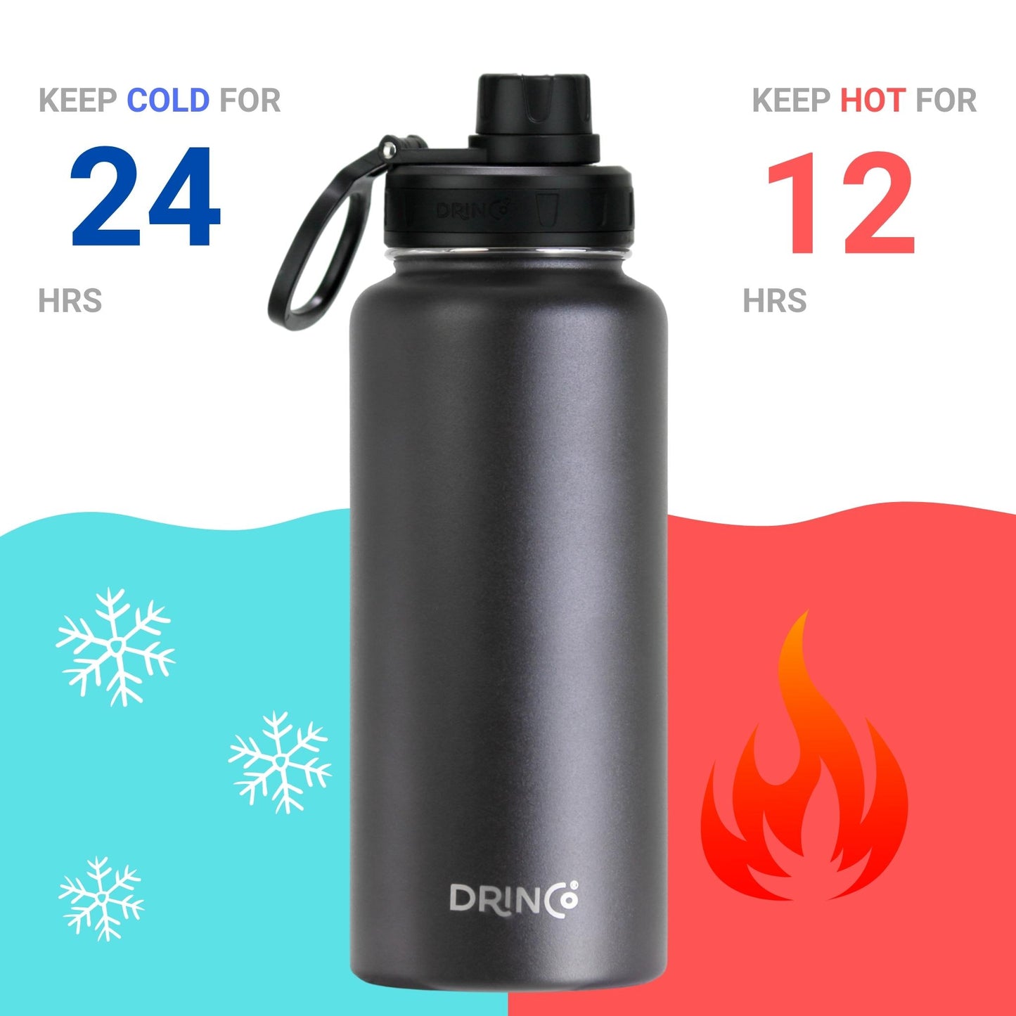 DRINCO® 32oz Double-Wall Vacuum Insulated Stainless Steel Water Bottle
