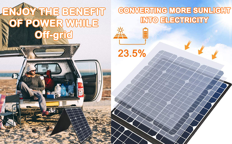 50W 18V Portable Solar Panel | Off-Grid & Emergency Power