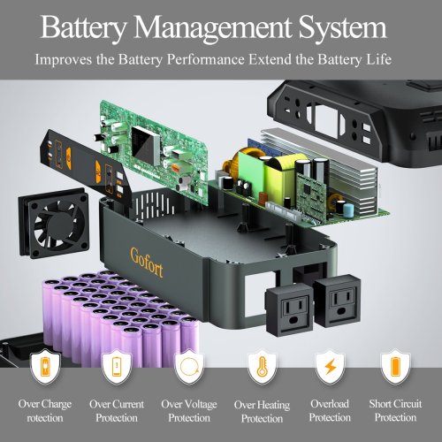 ACOPOWER 20A MPPT Solar Charge Controller – 12V/24V Advanced Battery Regulator