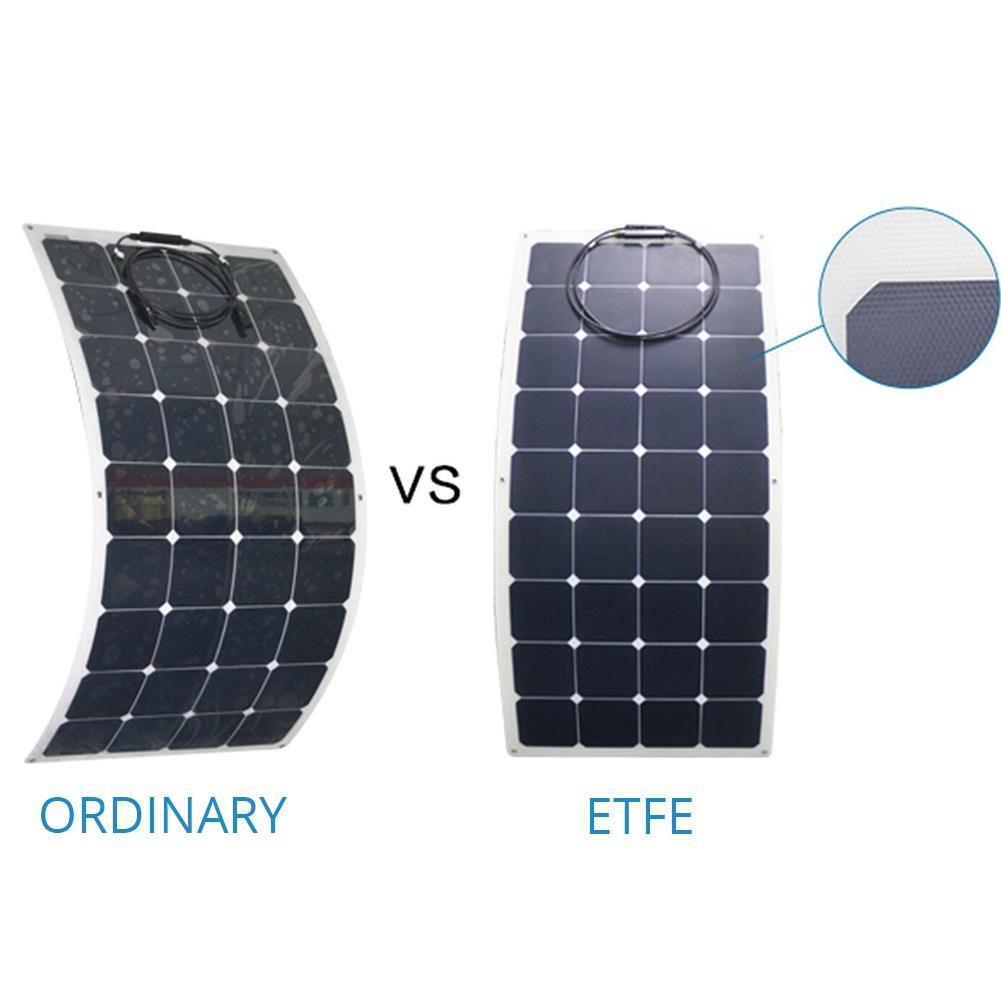 ACOPOWER 110W Flexible Solar Panel | Lightweight 12V Monocrystalline for RV, Cabin & Off-Grid
