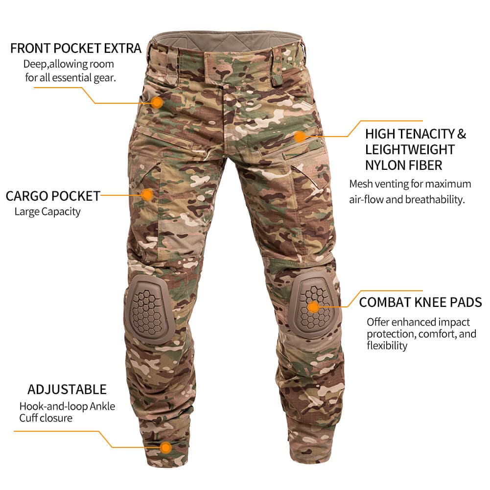 Camouflage pants with features highlighted on a white background