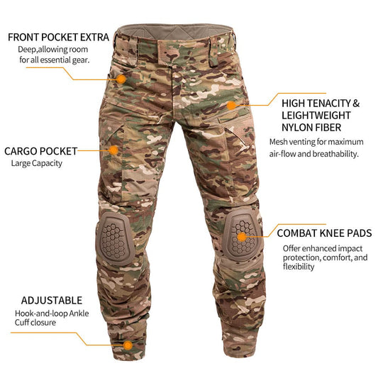 Camouflage pants with features highlighted on a white background