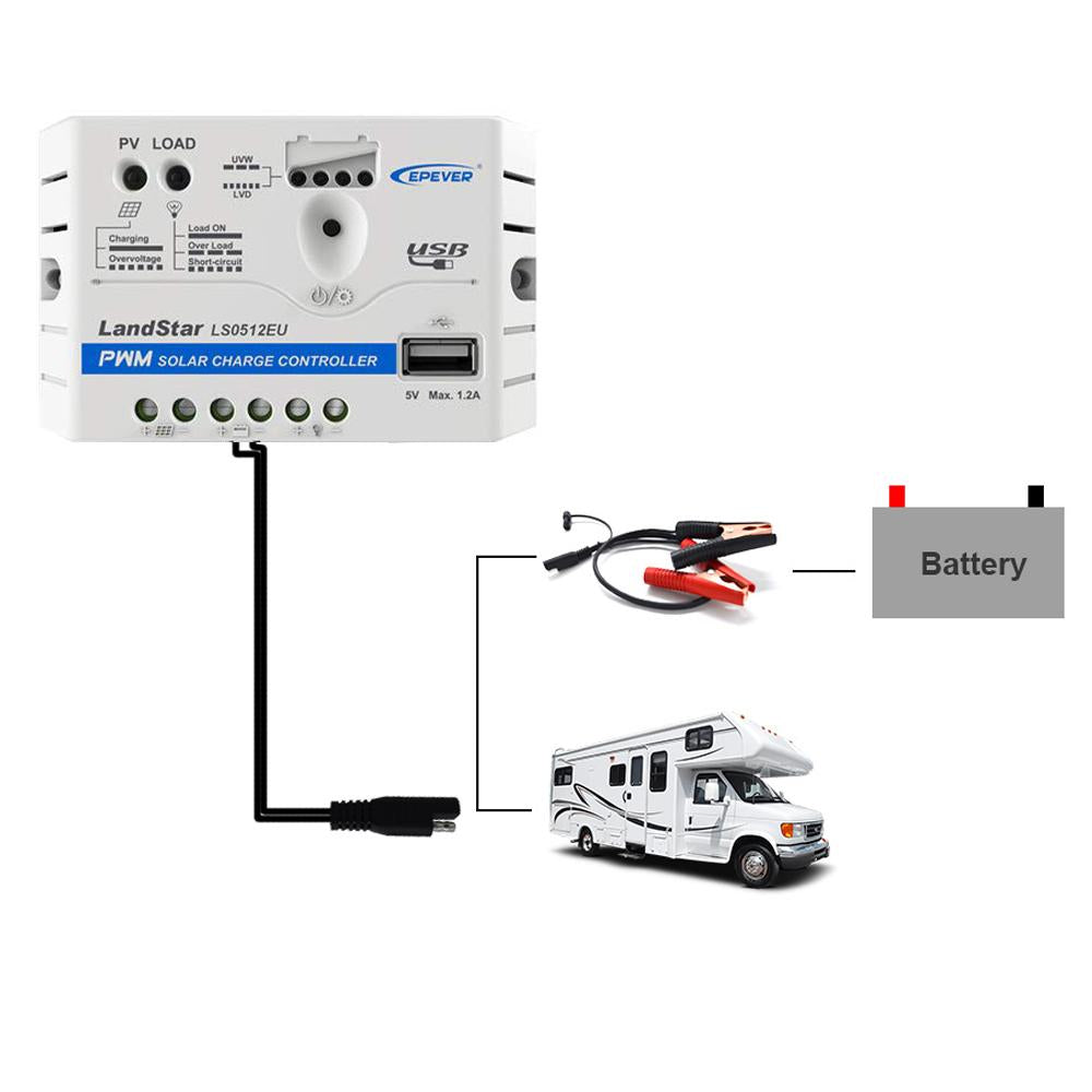 ACOPOWER 50W 12V Solar Charger Kit | 10A PWM Controller, SAE & Alligator Clamps Included