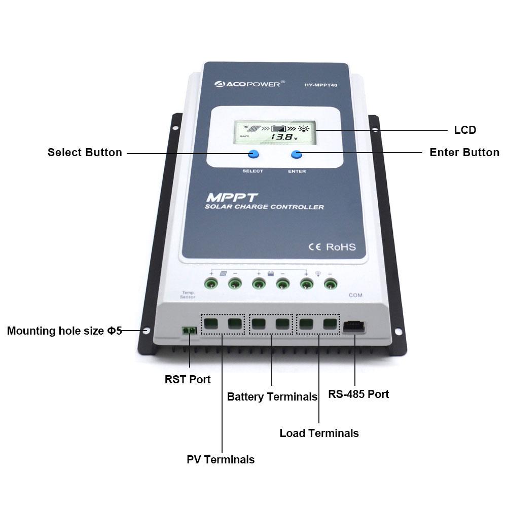 Solar charge controller with labeled ports and buttons on a white background