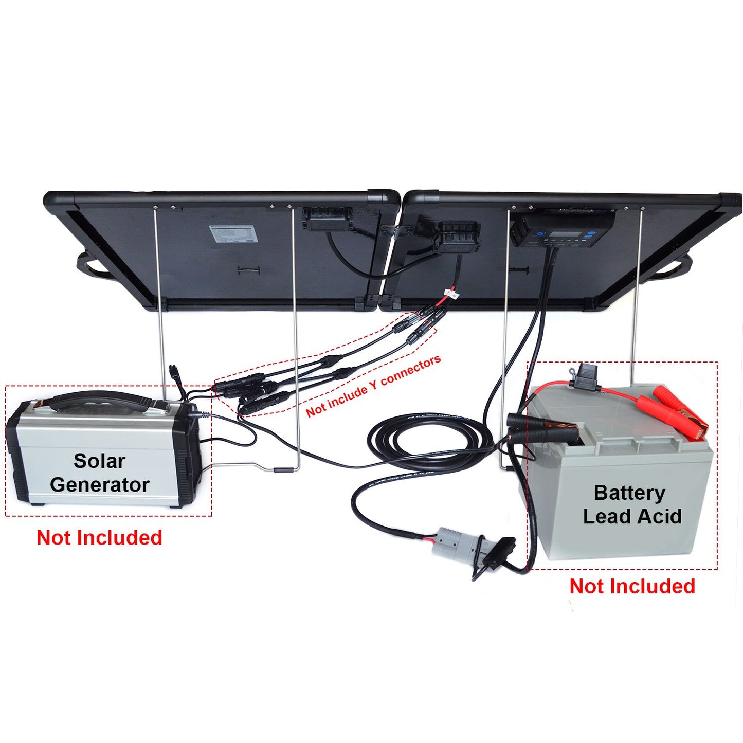 ACOPOWER 120W Portable Solar Panel Kit | Lightweight Briefcase with 20A LCD Charge Controller