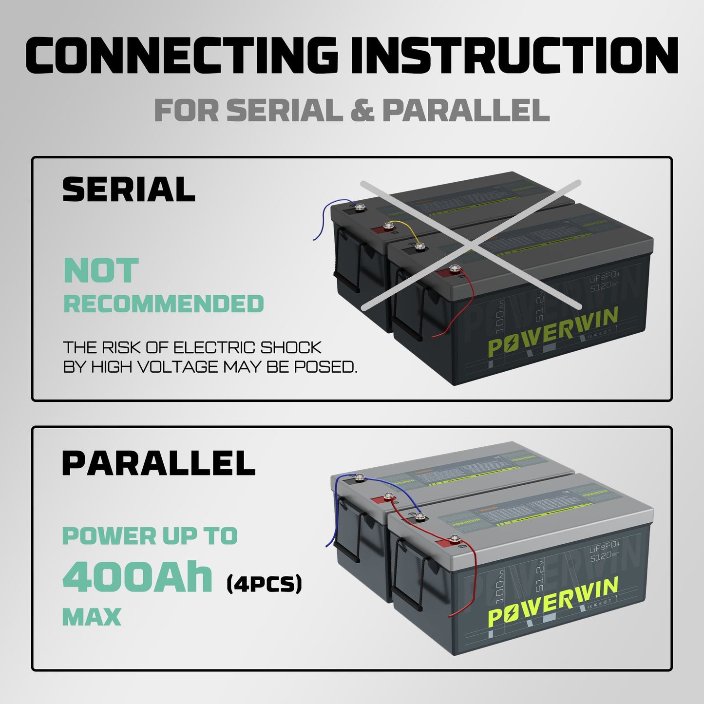 Instructions for connecting batteries in serial and parallel with Powerwin batteries.