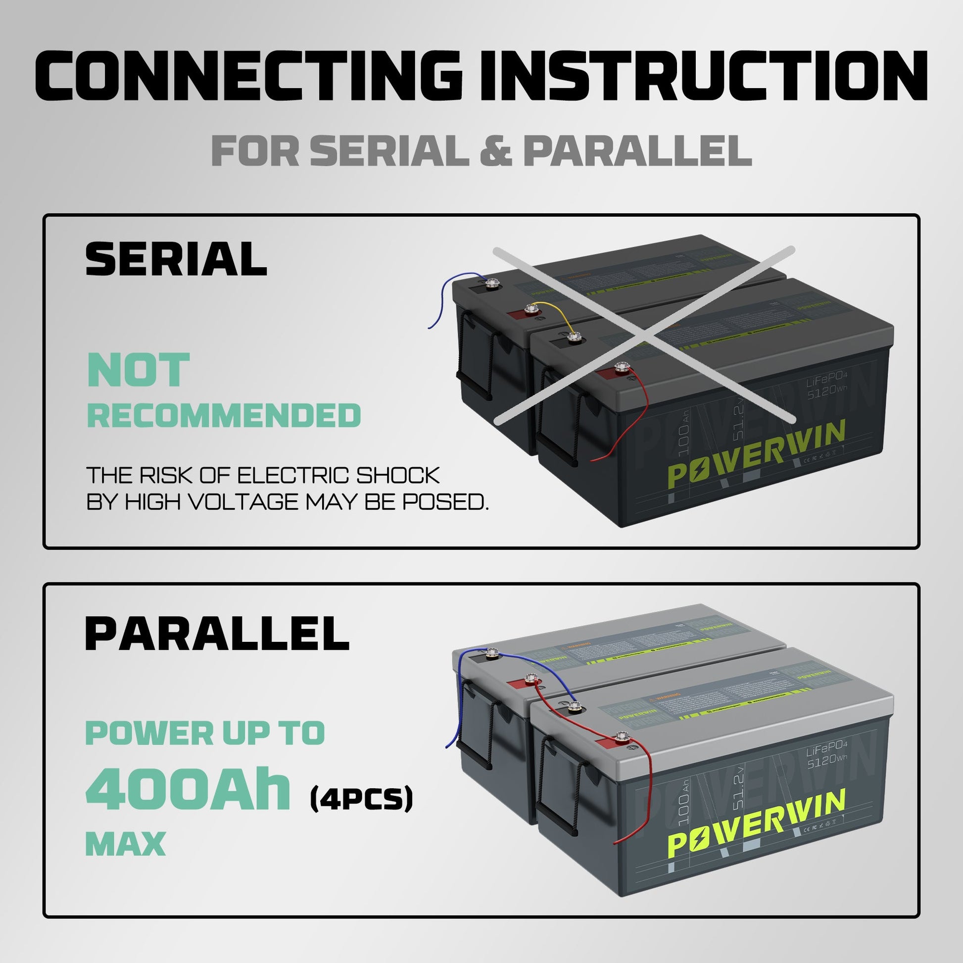 Instructions for connecting batteries in serial and parallel with Powerwin batteries.