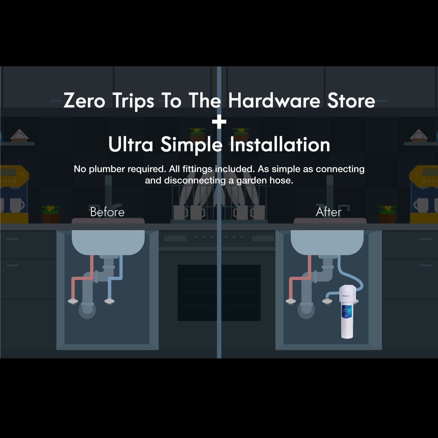 Under-Sink Water Filter System | 20,000 Gallon High-Capacity 3-Year Filter Life