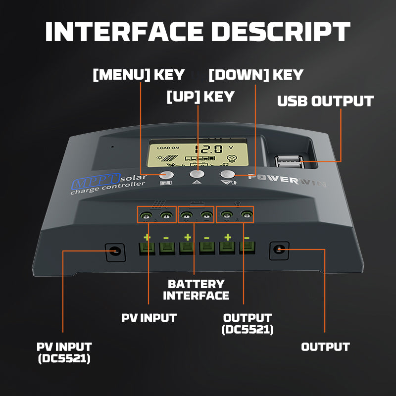 Solar charge controller with labeled components on a black background