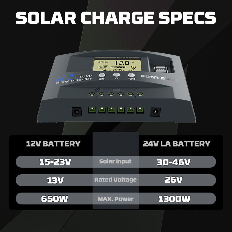 Solar charge controller with specifications on a black background