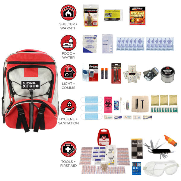 Red survival kit backpack with various survival items displayed on a white background