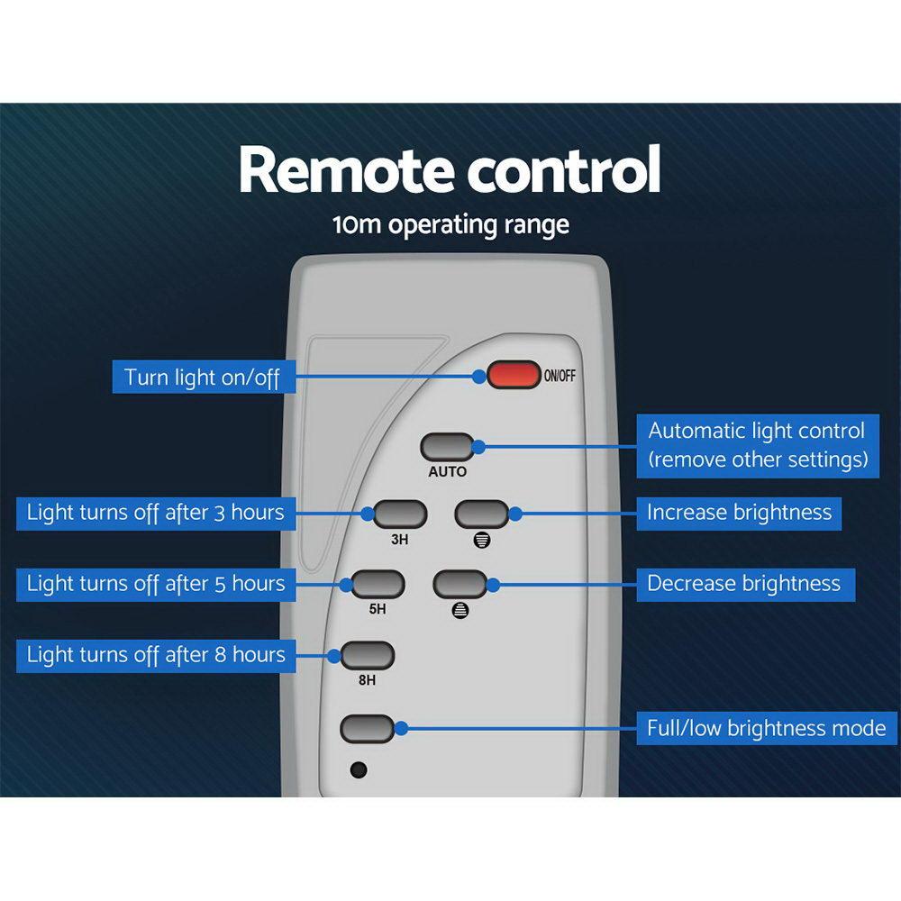 Remote control with labeled functions on a dark blue background