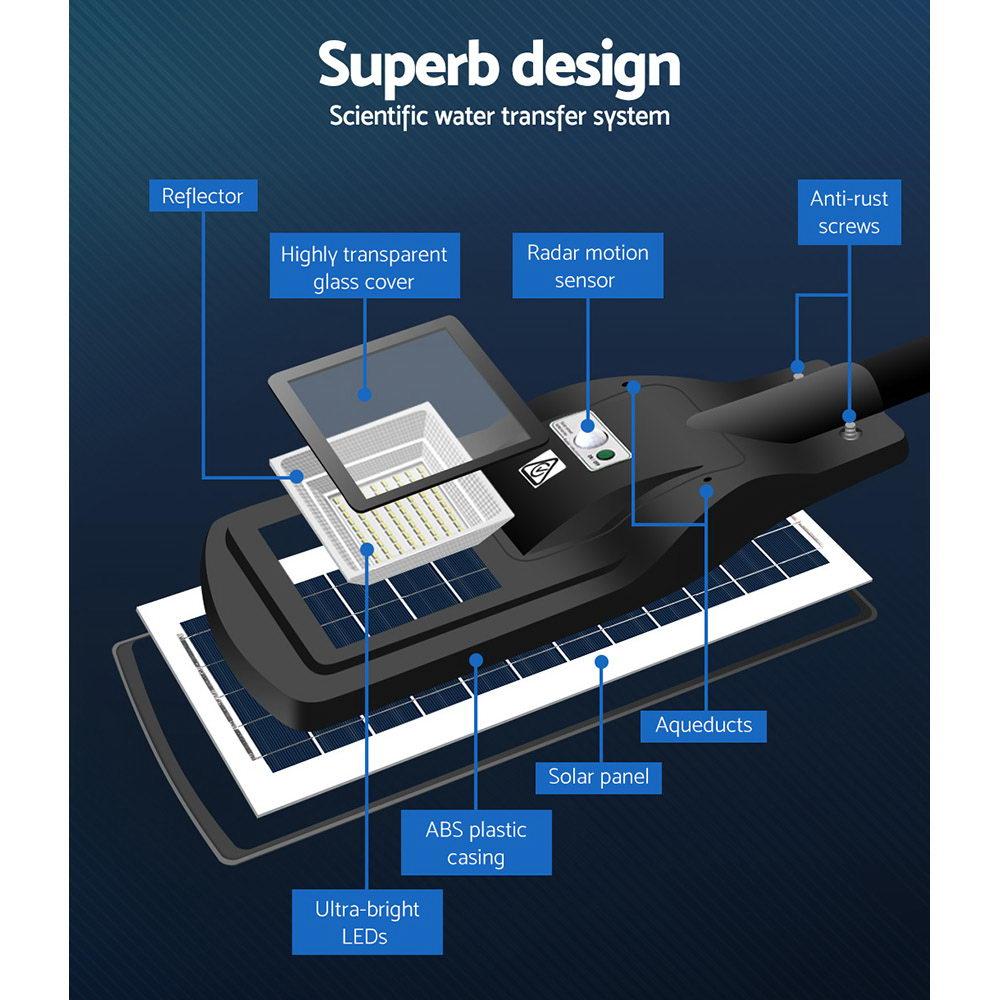 Diagram of a scientific water transfer system with labeled components on a dark blue background.