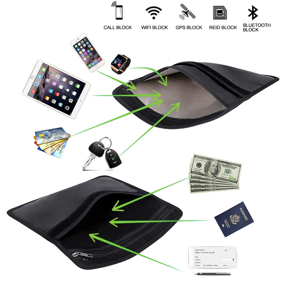 Black RFID wallet shown in two views on a white background, with green arrows pointing to a phone, smartwatch, cards, keys, cash, passport, and form, plus icons for call block, WiFi block, GPS block, and Bluetooth block.