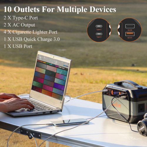 ACOPOWER 20A MPPT Solar Charge Controller – 12V/24V Advanced Battery Regulator