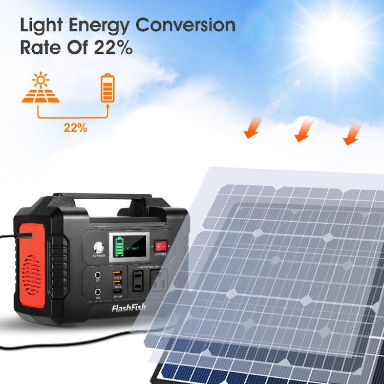 200W Portable Power Station + 50W Solar Panel Bundle – Complete Off-Grid Kit