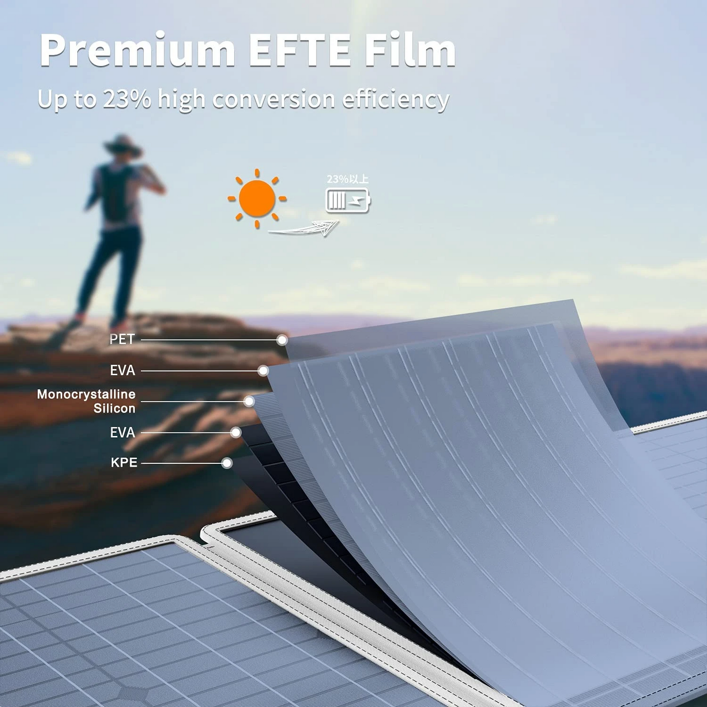 60W 18V Foldable Portable Solar Panel Charger with USB