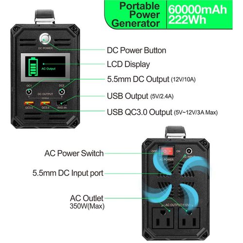Portable power generator with labeled features on a white background