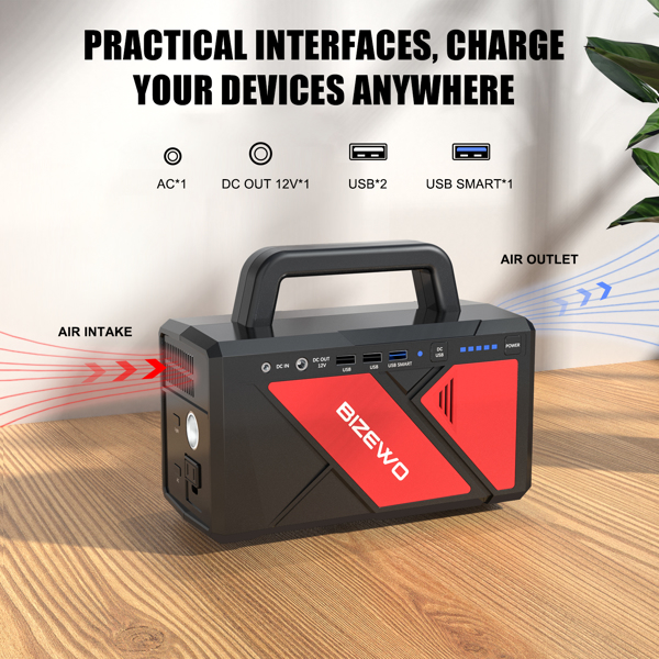 Portable power station with charging interfaces on a wooden surface