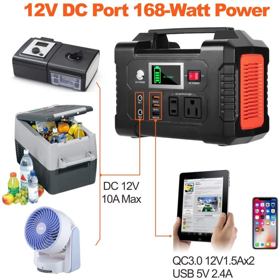 FlashFish 200W Portable Power Station | 151Wh 40800mAh Solar Generator for Camping & Off-Grid