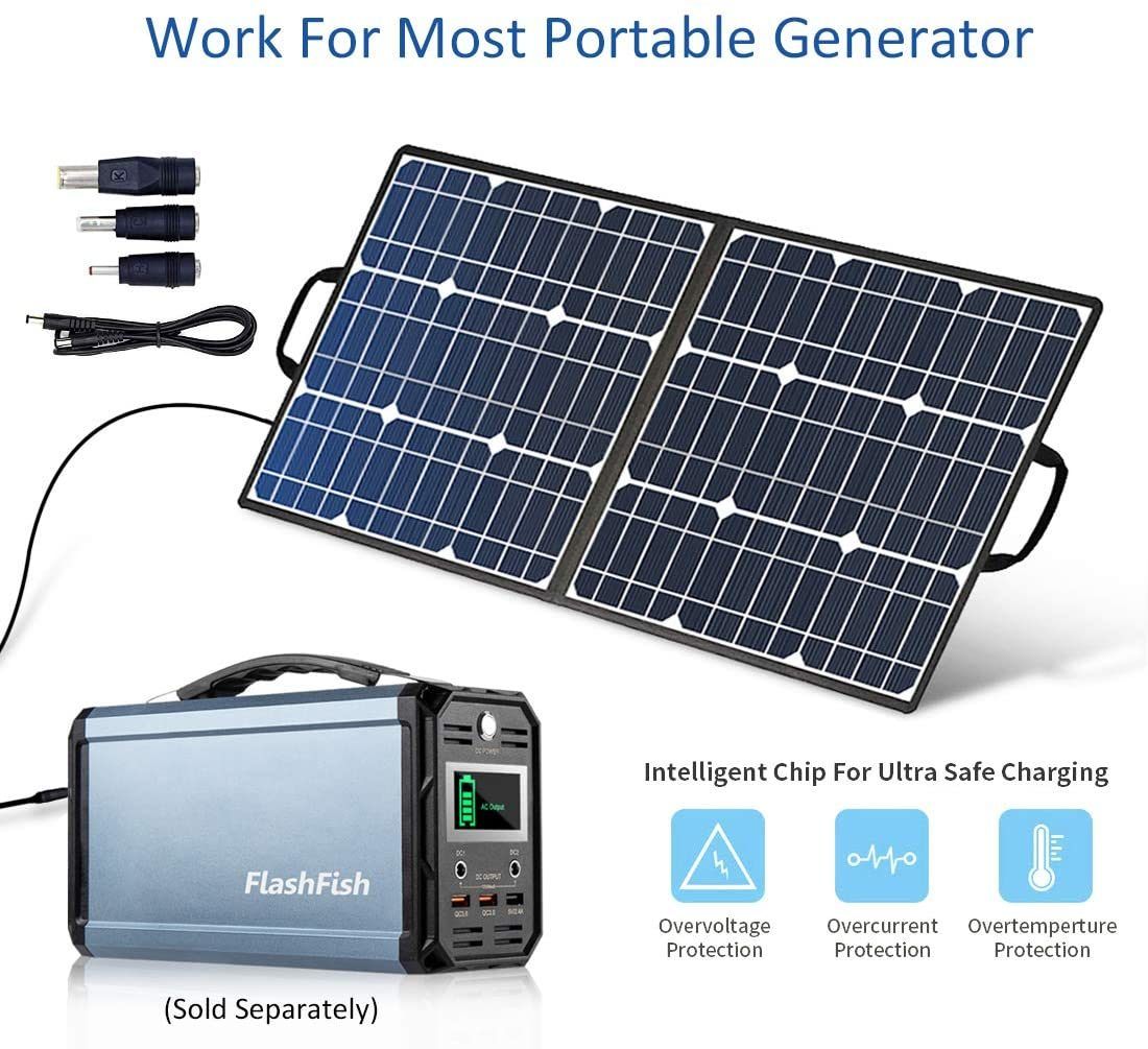 50W 18V Portable Solar Panel | Off-Grid & Emergency Power
