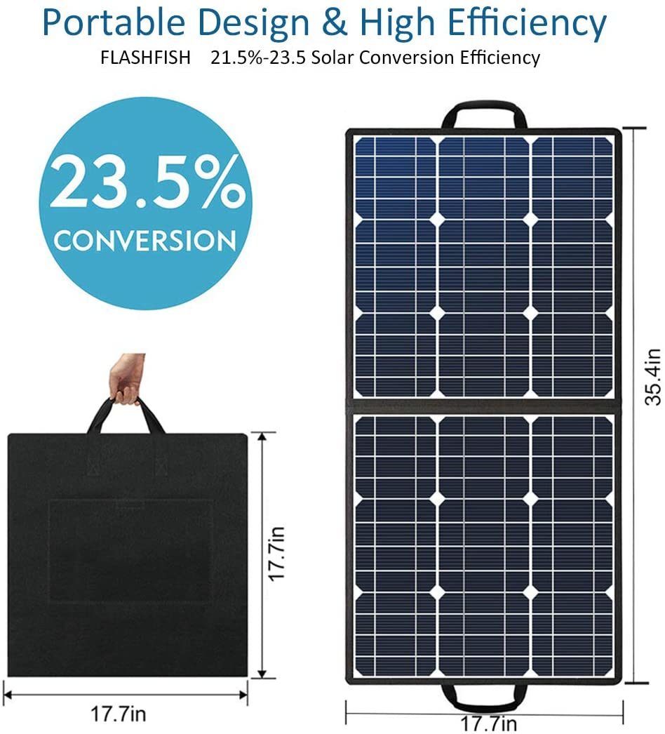 50W 18V Portable Solar Panel | Off-Grid & Emergency Power