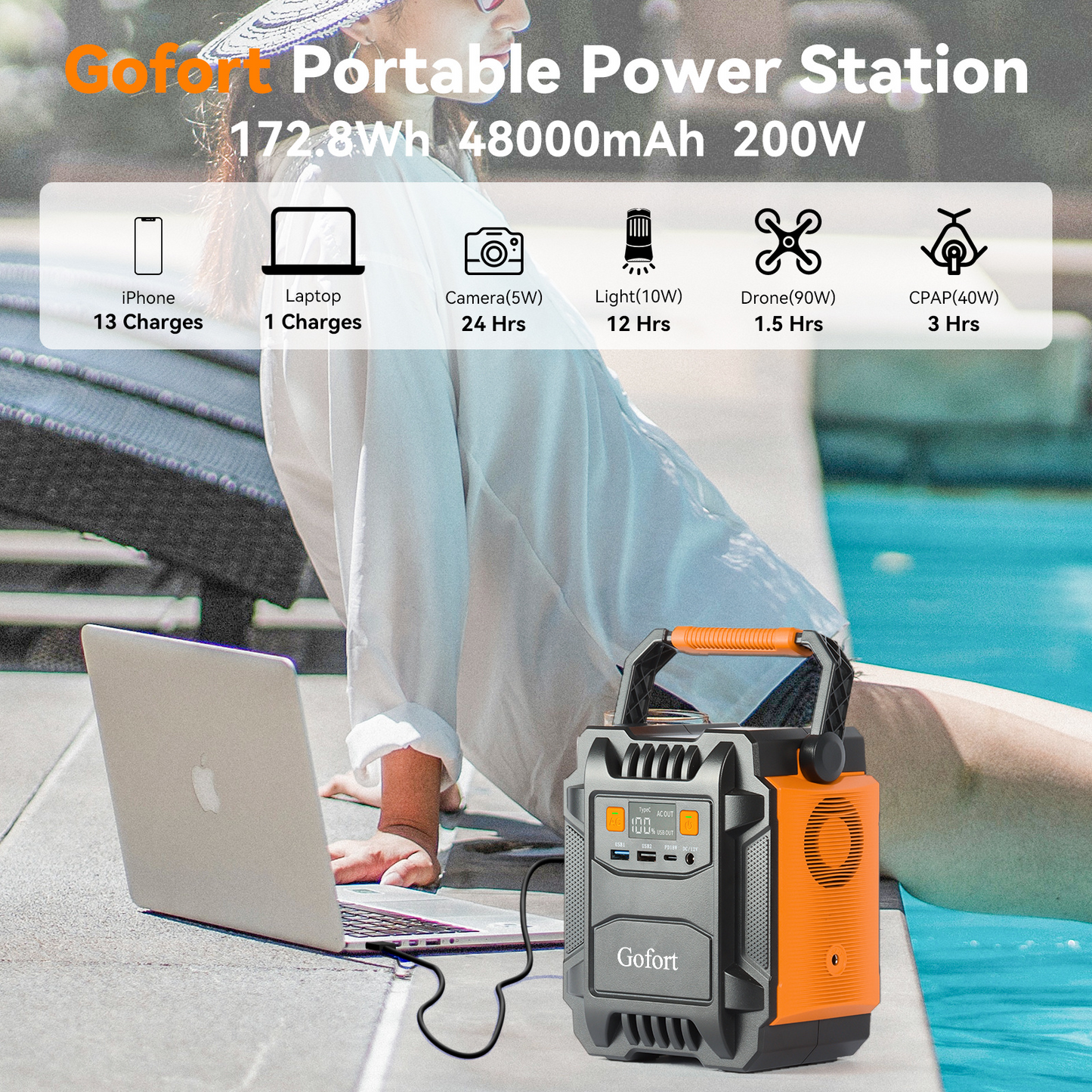 Gofort portable power station with laptop by a poolside