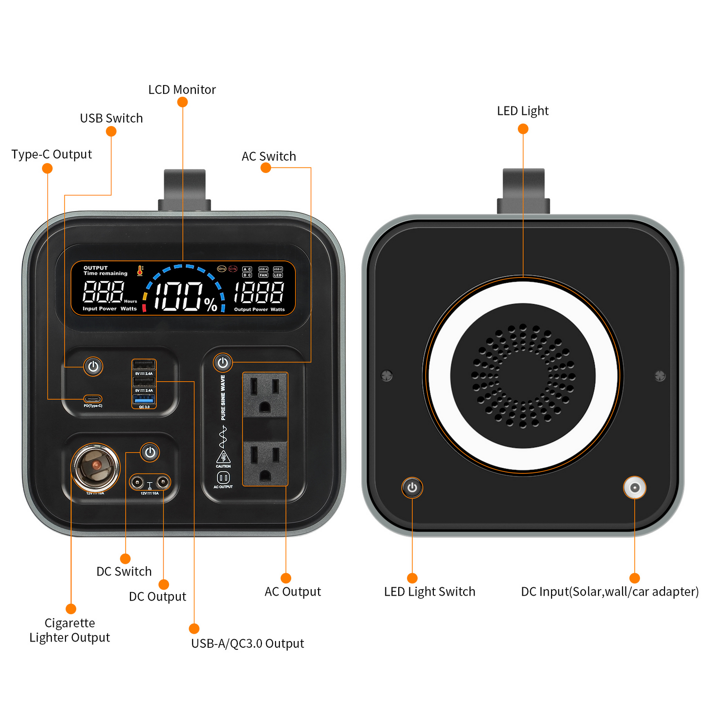 ACOPOWER 30A PWM Solar Charge Controller – 12V/24V Battery Regulator