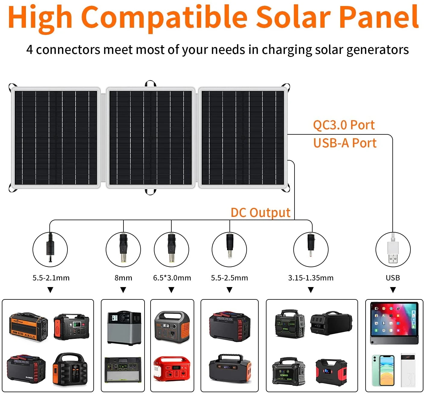 60W 18V Foldable Portable Solar Panel Charger with USB