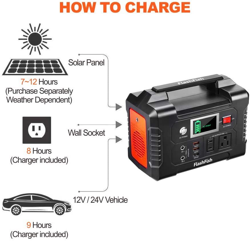 FlashFish 200W Portable Power Station | 151Wh 40800mAh Solar Generator for Camping & Off-Grid