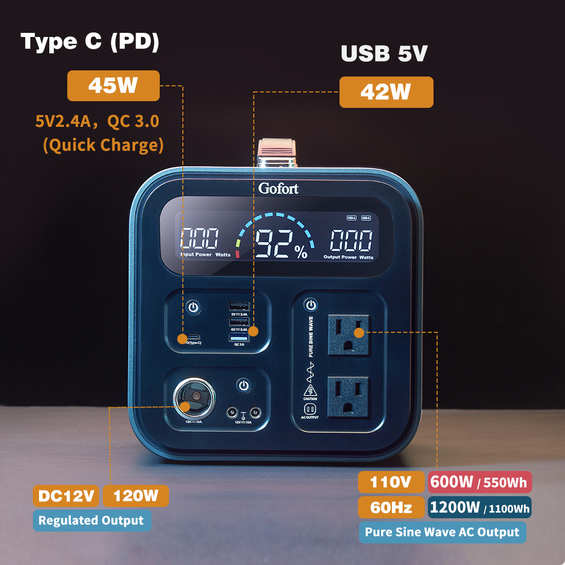 ACOPOWER 30A PWM Solar Charge Controller – 12V/24V Battery Regulator
