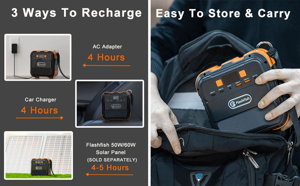 98Wh / 26400mAh Portable Power Station with Flashlight