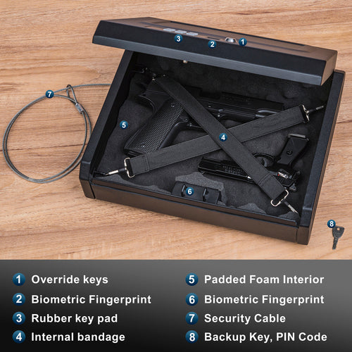 Black gun safe with labeled components on a wooden surface
