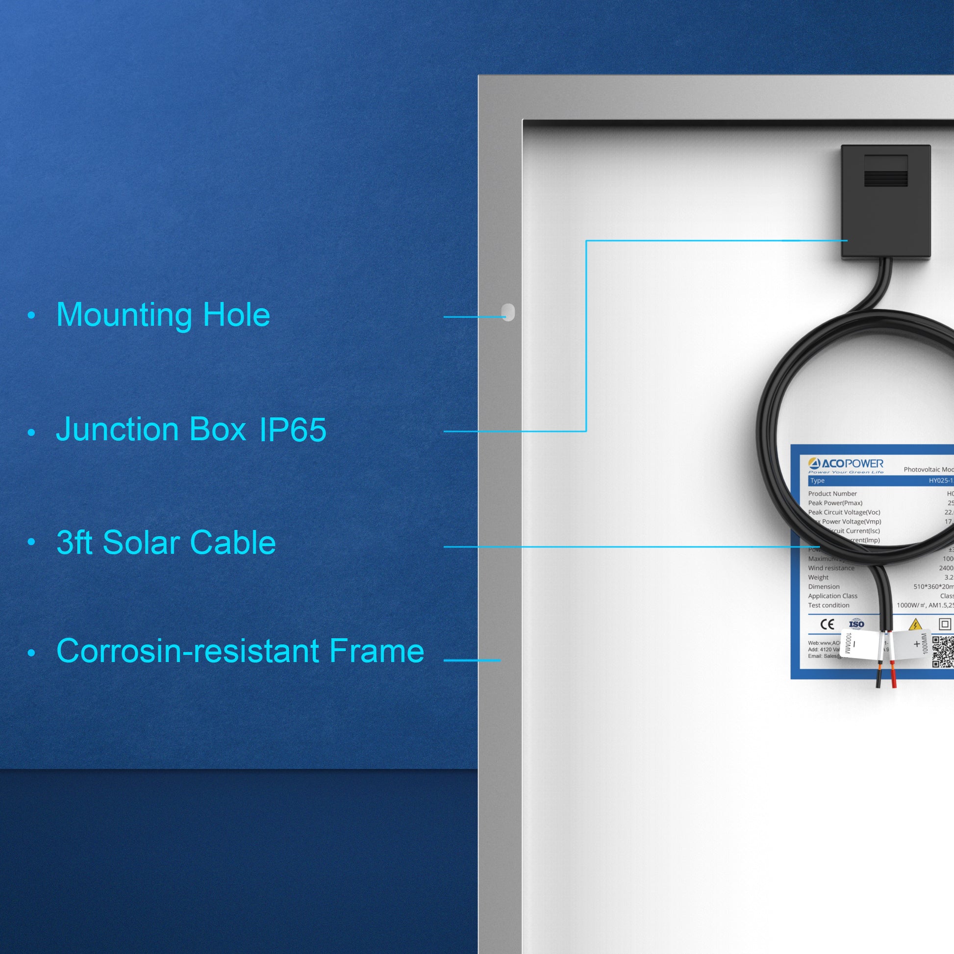 Solar panel component with labeled parts on a blue background