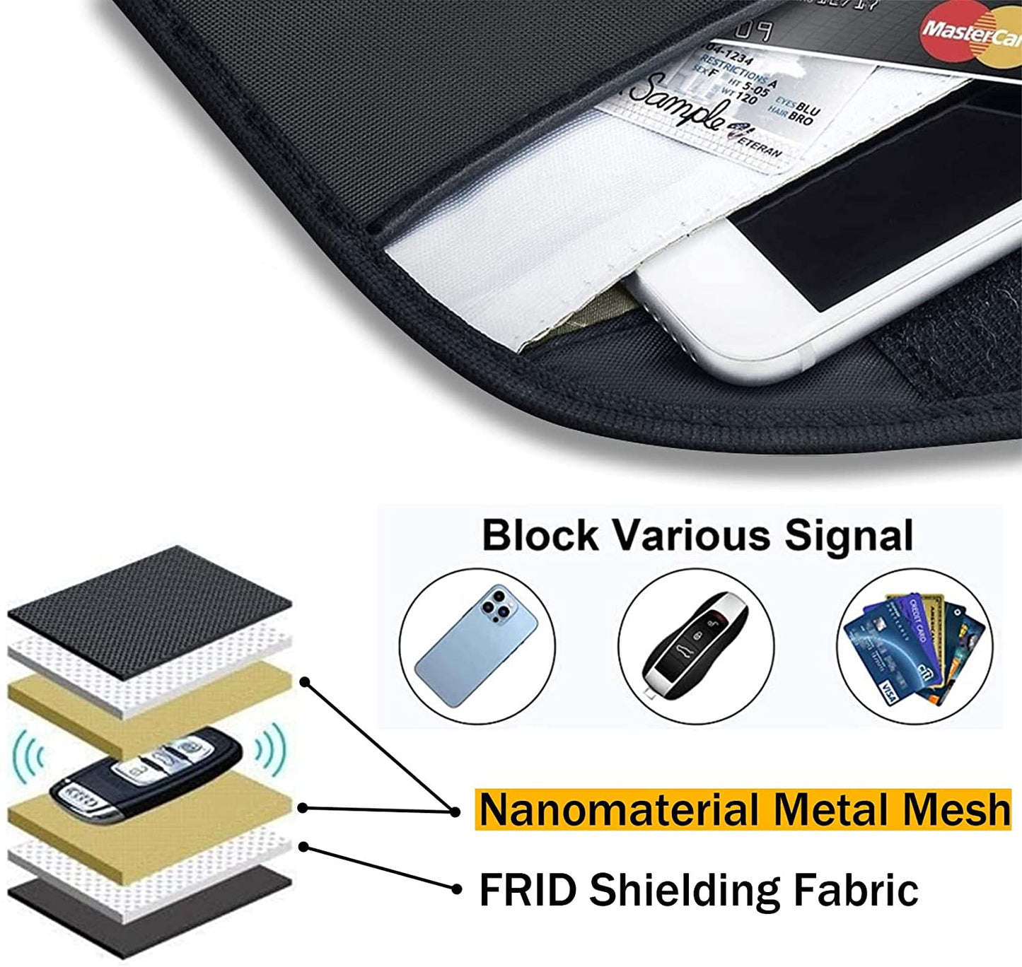 Signal Blocking Faraday Bag — EMP, GPS, RFID & Cell Shield