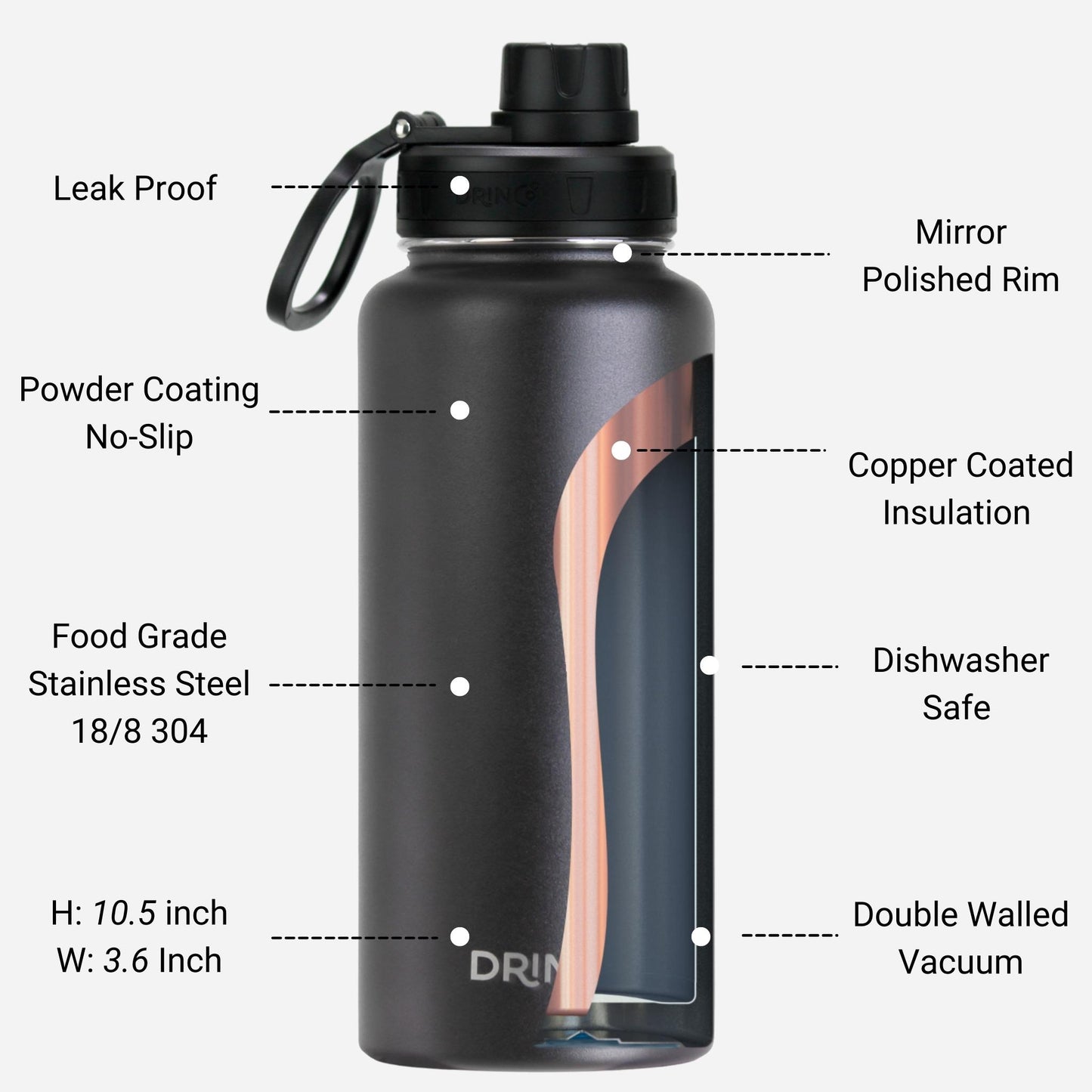 DRINCO® 32oz Double-Wall Vacuum Insulated Stainless Steel Water Bottle