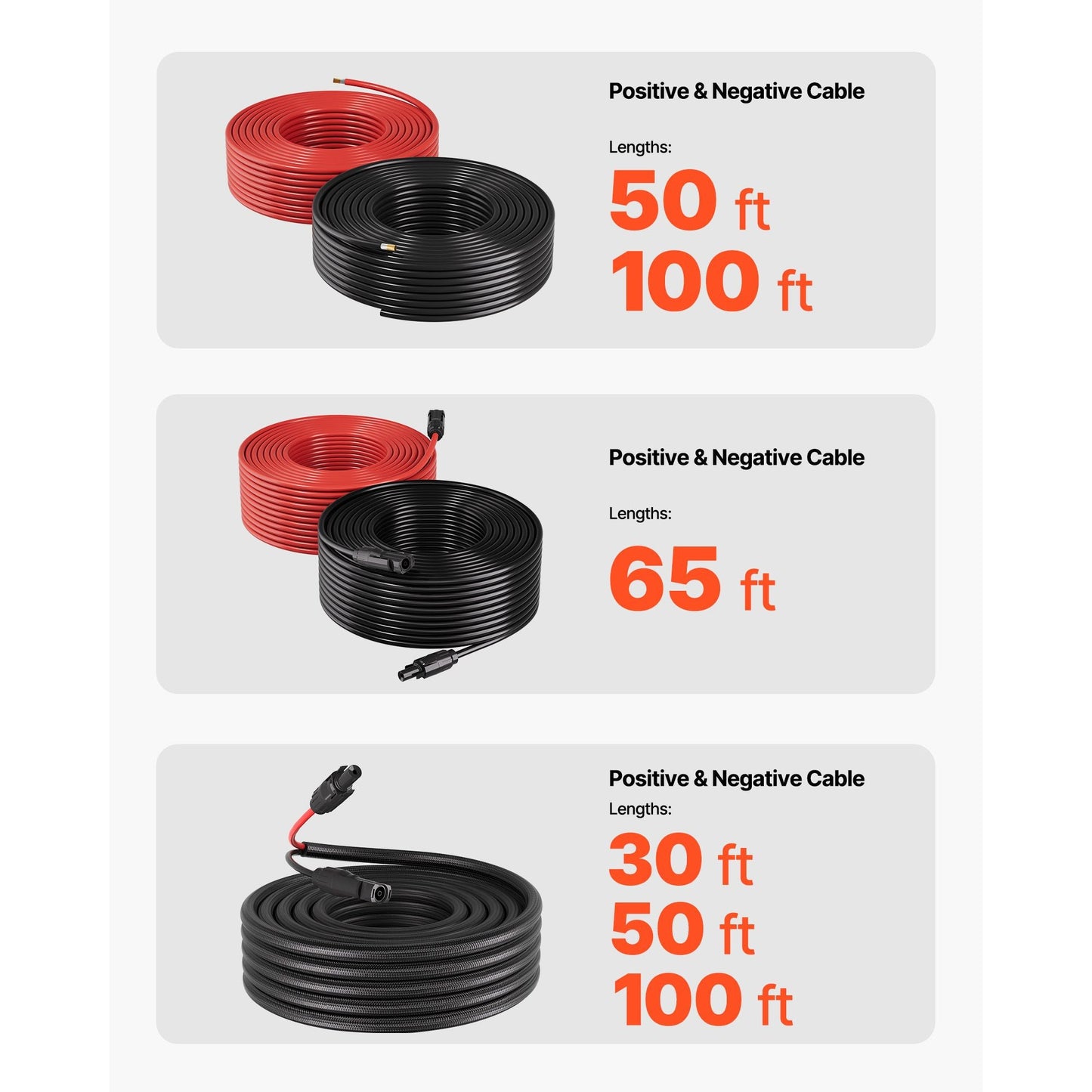 Solar Panel Wire, 50 ft Black + 50 ft Red Kit, 10 AWG (6 mm²) Solar