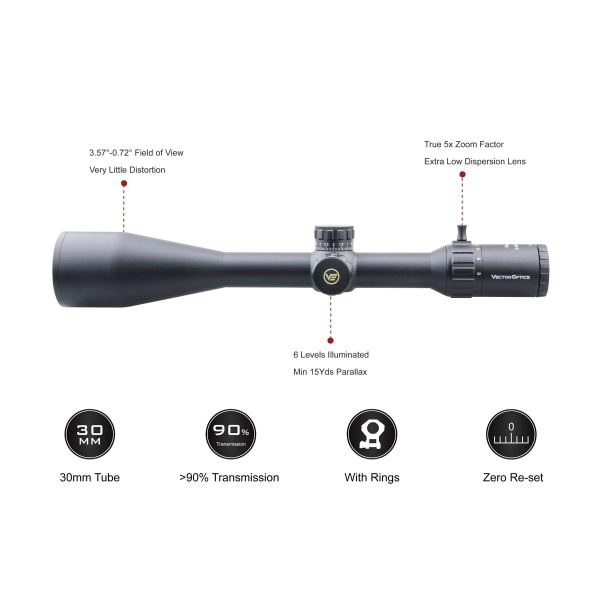 🔭 Paragon 6-30x56 GenII SFP Riflescope | 90% Light Transmission | 6-Gear Illumination