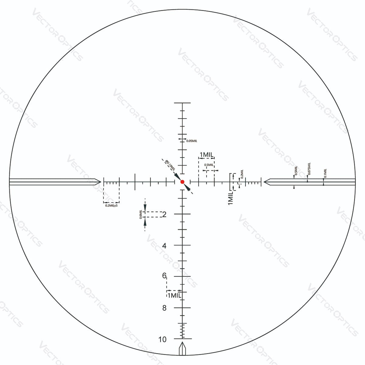 🔭 Taurus 3-18x50 FFP Tactical Riflescope | Long Range | 6-Level Illumination | 1/10 MIL
